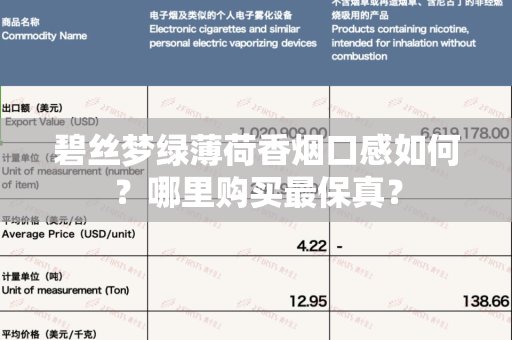 碧丝梦绿薄荷香烟口感如何？哪里购买最保真？